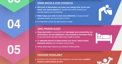 Best tips to increase productivity at work Best tips to increase productivity at work